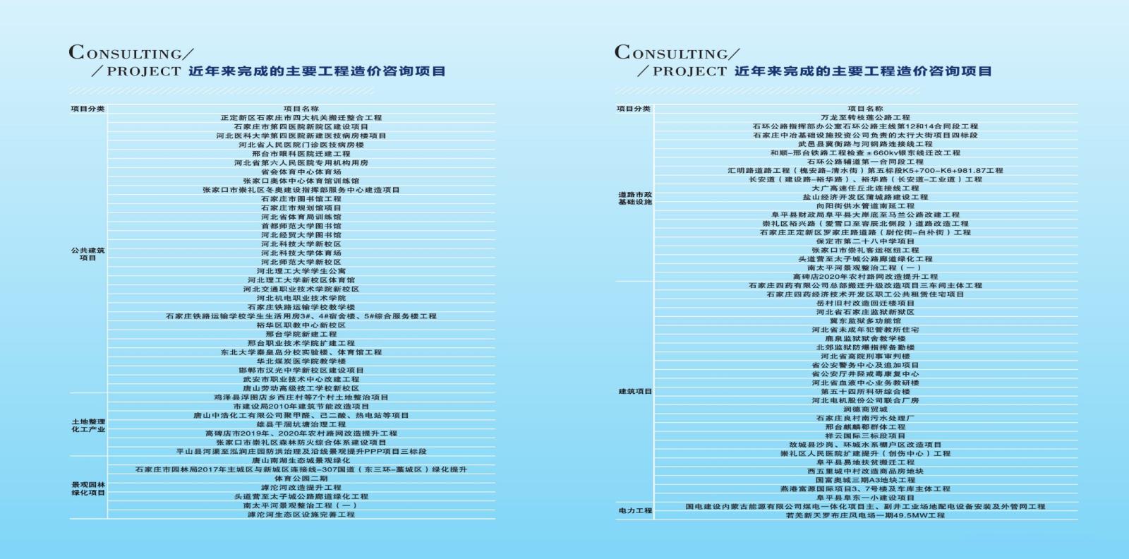 河北恒信工程咨询有限公司画册2022-9.jpg
